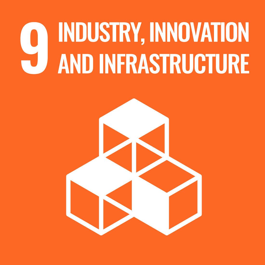 Writing SDG 9 Industry innovation and infrastructure 