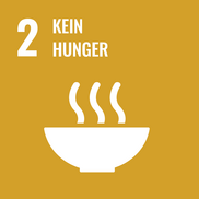 Schriftzug SGD 2 Kein Hunger mit Abbildung einer Schale