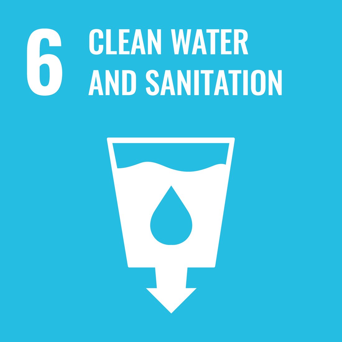 Writing SDG 6 Clean water and sanitation 