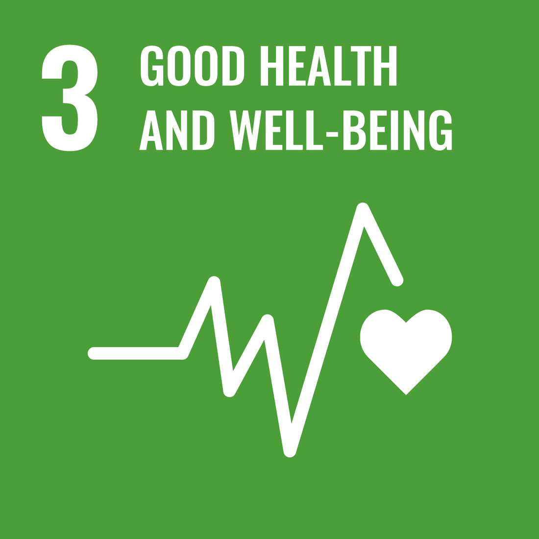 Writing SDG 3 Good health and well-being 