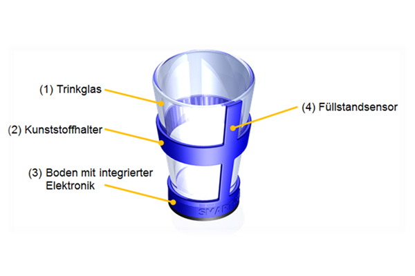 Smart Cup Concept Design