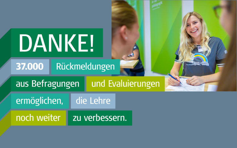 Personen sitzen sich lächelnd gegenüber Text: Danke! 37000 Rückmeldungen aus Befragungen und Evaluierungen ermöglichen, die Lehre noch weiter zu verbessern.