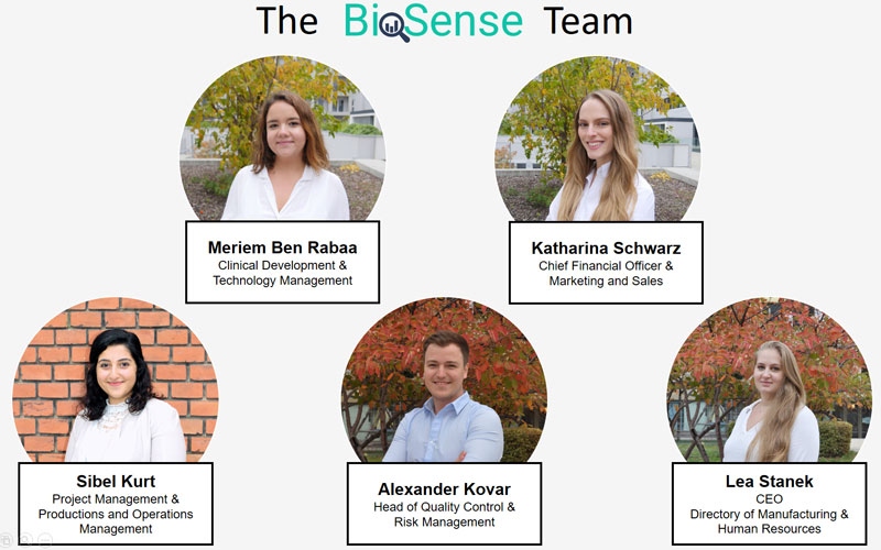(c) BioSense Bild mit Fotos von fünf Personen und der Beschreibung ihrer Tätigkeitsfelder